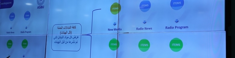 انطلاق الموسم التدريبي 2026 لأكاديمية الاتحاد وبرمجة 27 دورة تدريبية بين هندسية وبرامجية 